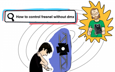 Digital Strategy for Entertainment Tech: How to Stay Relevant in 2026