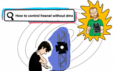 Digital Strategy for Entertainment Tech: How to Stay Relevant in 2026